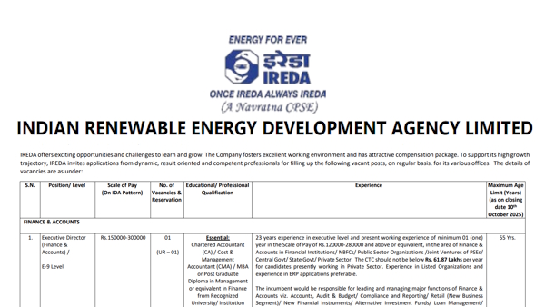 IREDA Recruitment 2026 for 30+ Assistant Managers, Managers, Executives and Other Posts