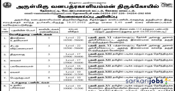 TNHRCE Recruitment 2022 for Ticket Sellers, Driver, Jr Assistant, Thiruvilaku and Other Posts