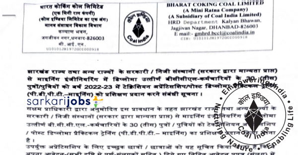 Coal India Recruitment 2026 Notification for Foreman, Lab Technicians, Clerks, Pharmacists & Other Posts
