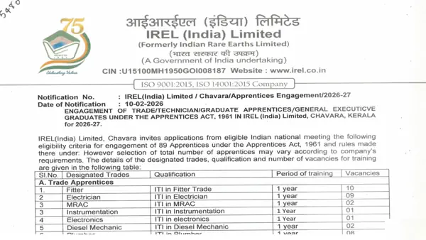 IREL India Recruitment 2026 for 30+ Apprentice and Other Posts