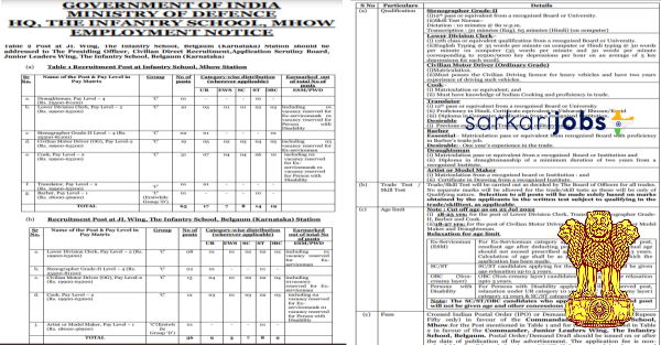 Army Infantry School Recruitment 2022 for 100+ Clerks, Stenographers, Civilian Drivers, Cook and Other