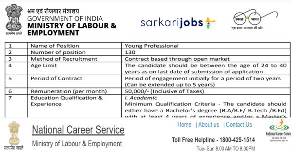 Ministry of Labour and Employment Recruitment 2022 for 130+ Graduates / Young Professional Posts