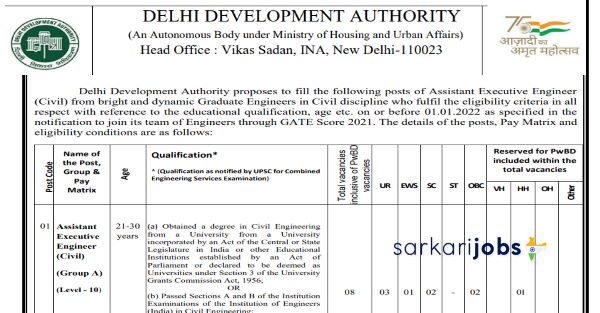 DDA Recruitment 2026 for 30+ Young Professionals / YP, Consultants & Other Posts @ www.dda.gov.in