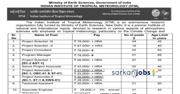 IITM Research Fellows Recruitment 2026 For 27 Research Fellows, Section Officers, Project Associates and Other Posts