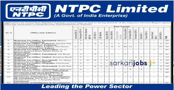 NTPC Recruitment 2026 for 100+ Assistant Officers, Diploma Trainee, EET / Engineering Executive Trainees and Other @ ntpc.co.in