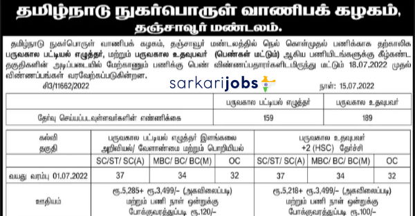 TNCSC Recruitment 2022 for 348+ Record Clerks, Assistants and Other Posts 