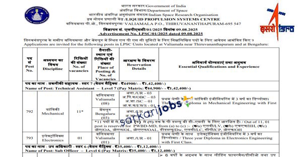 LPSC Recruitment 2025: Apply Online for Technical, Technician, and Driver Vacancies