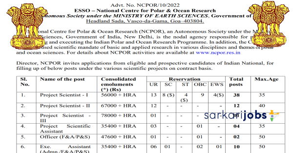NCPOR Project Scientist Recruitment 2026 – Walk-in for 14 Various Technical And Support Staff Posts