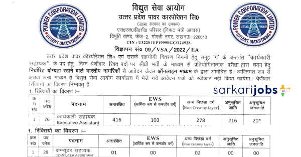 UPPCL Recruitment 2022 for 1030+ Executive Assistants, Computer Assistants, Personnel Officers, AE and Other