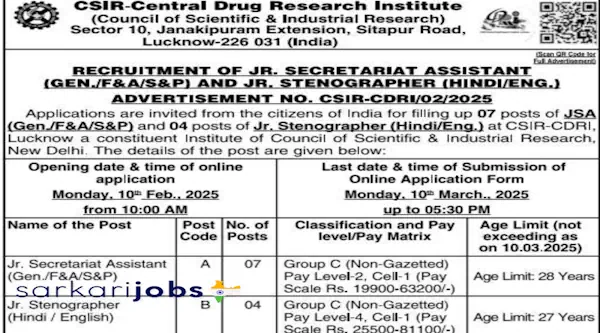 CDRI Recruitment 2026 for Hindi Officers, MTS and Other Posts
