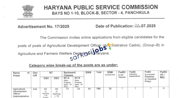 HPSC Recruitment 2026 for 45+ Food Safety Officers and Other @ hpsc.gov.in