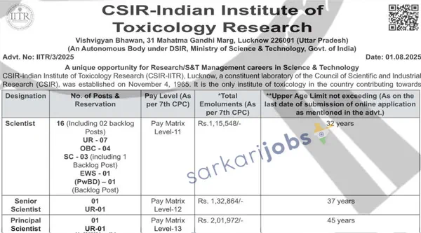 IITR Recruitment 2026 for MTS, Driver and Other Posts