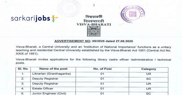 Visva Bharati Recruitment 2026 for 26+ Assistant Librarians, Teaching Faculty and Other Posts