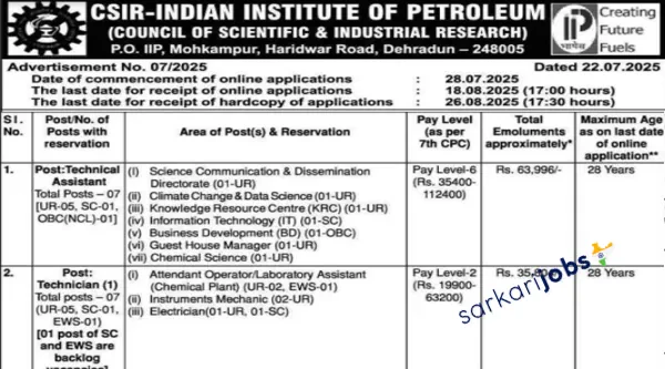 IIP Recruitment 2025 for Technical Assistants, Technicians & Other Posts at Indian Institute of Petroleum