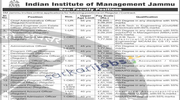 IIM Jammu Recruitment 2025 for Admin, Office Staff, IT, HR, JE, Accounts, Electricians, Operators & Other Vacancies