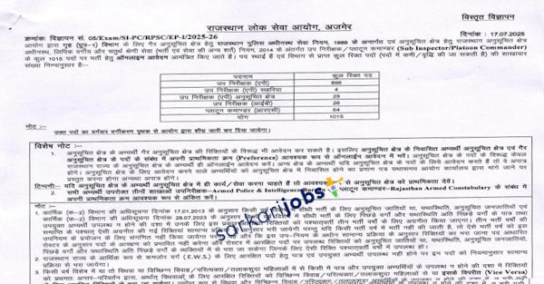 RPSC Recruitment 2026 for 25+ Protection Officers, Inspectors and Other Posts @ rpsc.rajasthan.gov.in