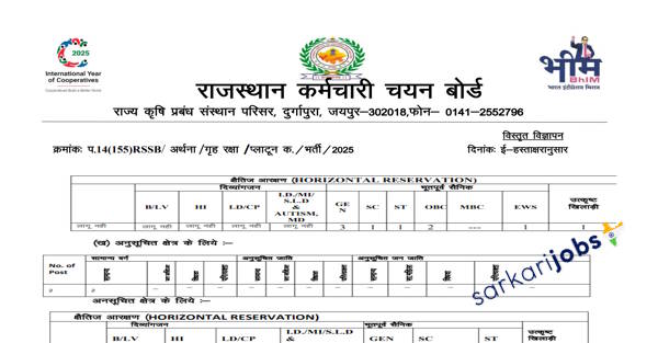 RSSB Rajasthan Recruitment 2026 for 12890+ Clerks, Jr Assistants, Agriculture Supervisors, Mahila Paryavekshak, Foresters and Other Vacancies @ rssb.rajasthan.gov.in
