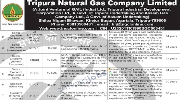TNGCL Recruitment 2025 for Managers, Executives, HR, Accounts, Engineering & Other Posts