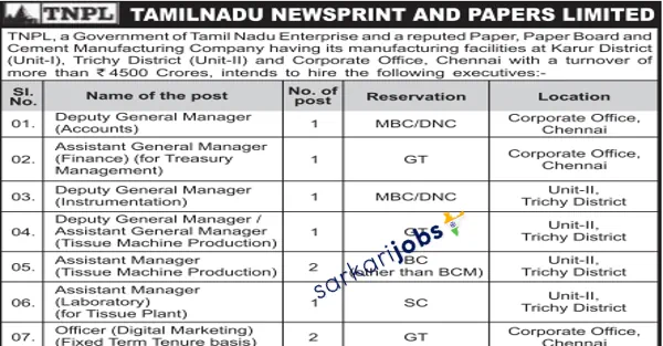 TNPL Executive Recruitment 2025 for Officers, Assistant Managers, Managers & Other Vacancies