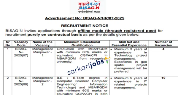 BISAG N Recruitment 2026 for Young Professionals and Other Vacancies