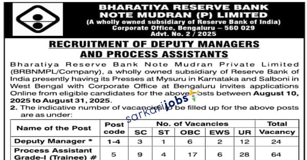 BRBNMPL Recruitment 2025 for 80+ Deputy Managers, Process Assistant Trainees and Other Vacancies