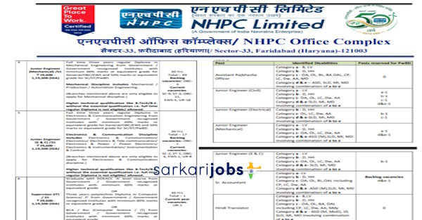 NHPC Recruitment 2026 for 80+ Trainee Engineers and Other Vacancies