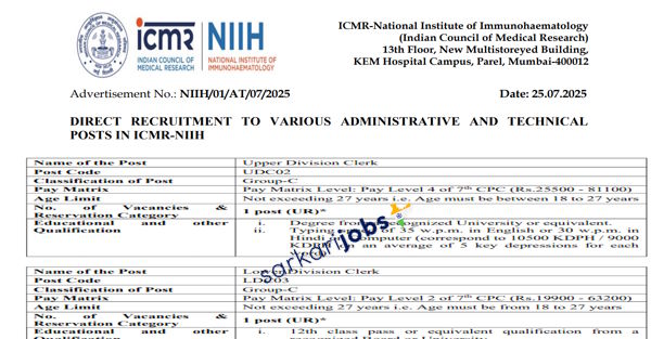 ICMR Recruitment 2026 for 47 Section Officers and Other Vacancies