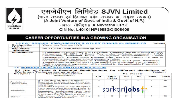 SJVN Recruitment 2026 for Engineers, Deputy Managers, CGM and Other Vacancies