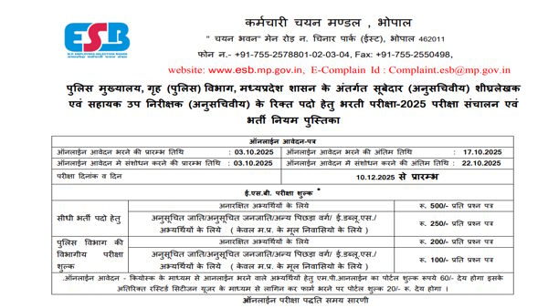 MPESB Recruitment 2026 for 200+ Patwari and Other Posts @ esb.mp.gov.in