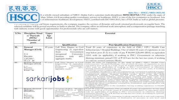 HSCC India Limited Recruitment 2025 for Managers, Dy Managers, GM, DGM and Other Posts