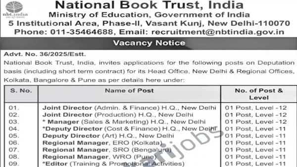 National Book Trust Recruitment 2026 for Librarians, Project Officer, Manager, Executive Assistants, Young Professionals, ePub Associates and Other Posts