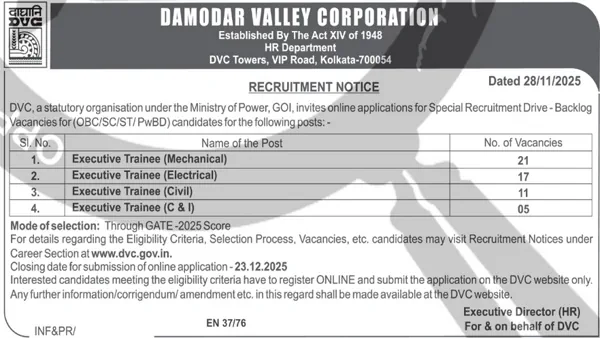 DVC Recruitment 2026: Apply Online for 16 Executive Trainees and Other Vacancies