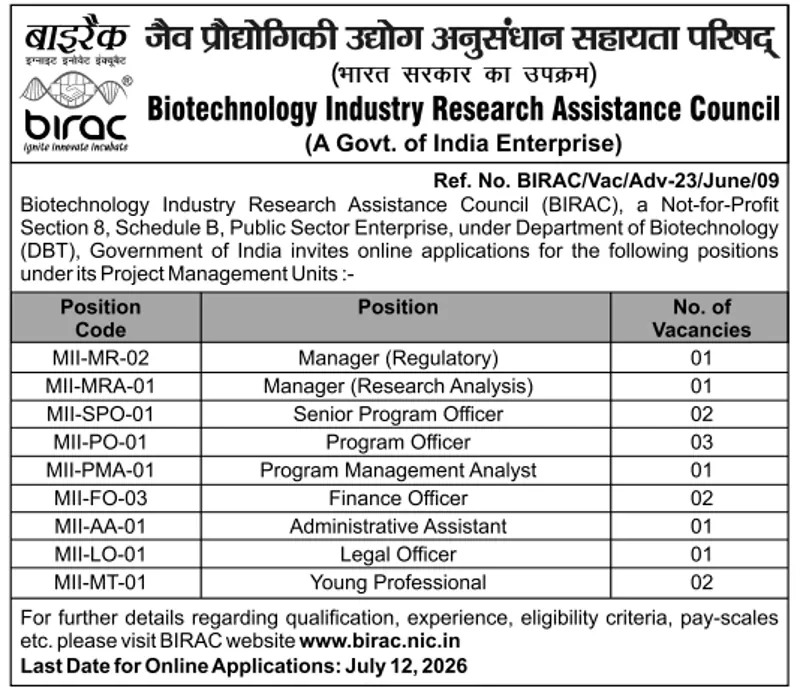 BIRAC Recruitment 2026: Apply to Consultants, Associate Consultants & Other Posts