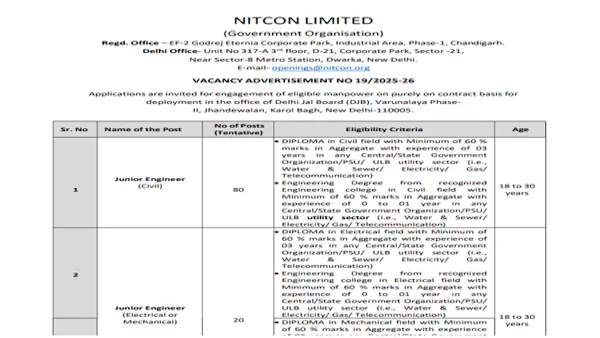 NITCON Limited Recruitment 2026 for 100 Junior Engineer Posts