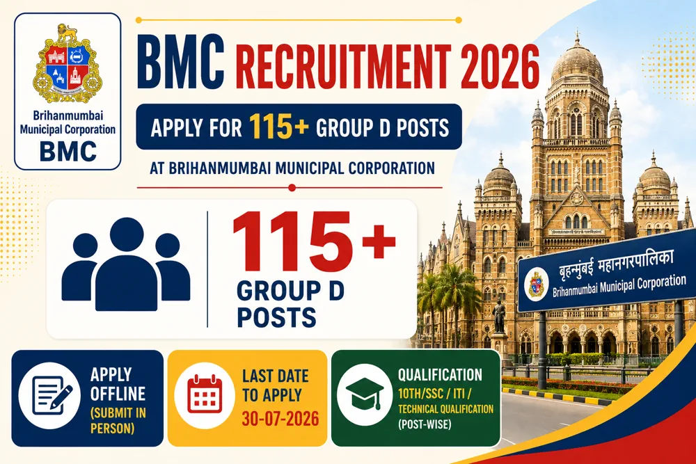 BMC Recruitment 2026 for 115+ Group D Posts at Brihanmumbai Municipal Corporation