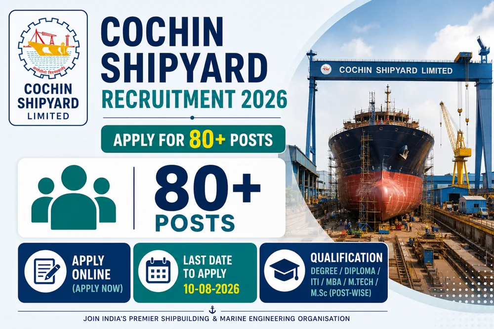 Cochin Shipyard Recruitment 2026 for 140+ Apprentice, Graduates, Technicians & Other Posts