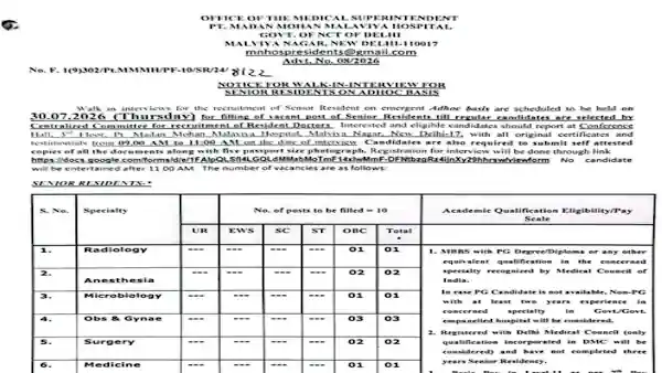 Government Medical College and Hospital Recruitment 2026 for 100+ Medical and Non-Medical Posts