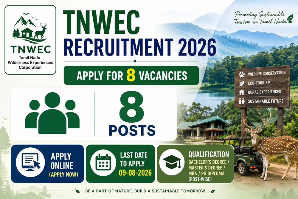 TNWEC Recruitment 2026 for 8 Administrative Officer, Project Co-ordinator, Naturalist and Other Posts