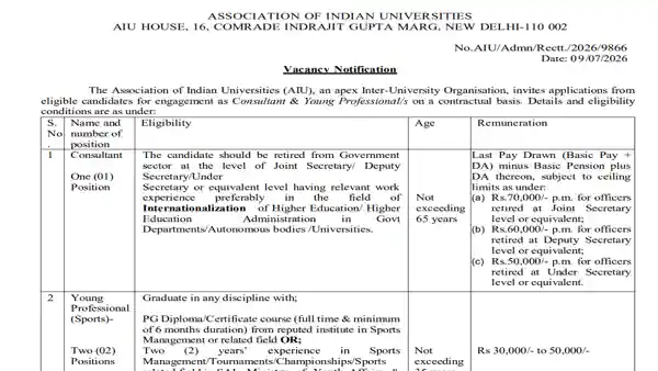 AIU Recruitment 2026 for 6 Consultant & Young Professional Posts