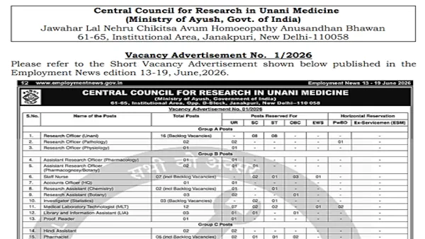 CCRUM Recruitment 2026 – Apply for 179 Group A, B & C and Other Posts