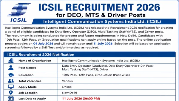 ICSIL Recruitment 2026 for DEO, MTS, Drivers and Other Posts at Intelligent Communication Systems India