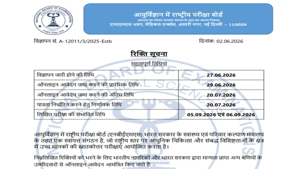 NBEMS Recruitment 2026 For 50+ Group A/B/C and Other Posts