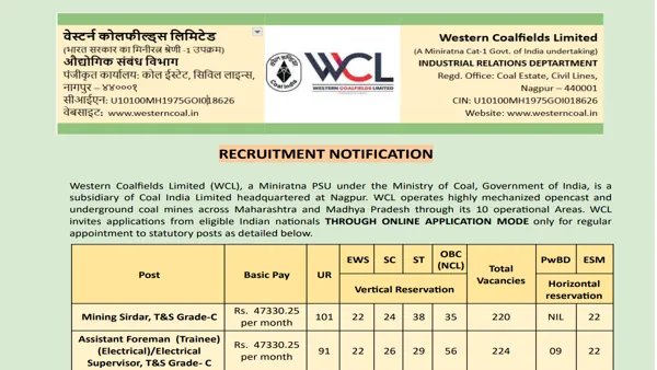 Western Coalfields Recruitment Notification 2026 for 444 Mining Sirdar, Assistant Foreman and Other @ westerncoal.in