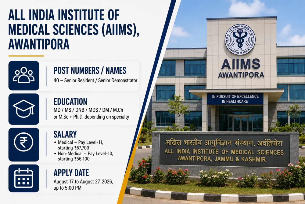 AIIMS Awantipora Senior Resident Recruitment 2026: Apply Online for 40 Posts by August 27