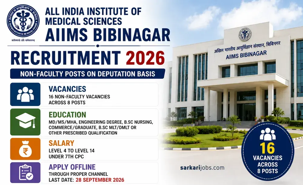 AIIMS Bibinagar Recruitment 2026 Latest Notice Released for Medical Superintendent, Advisor, Nursing Superintendent, Technician and UDC Vacancies
