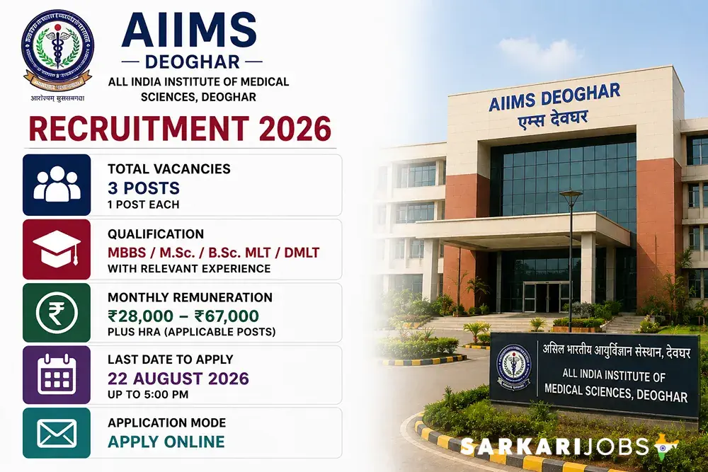 AIIMS Deoghar Recruitment 2026: Apply for Scientist-B, Research Assistant and Lab Technician Posts by August 22