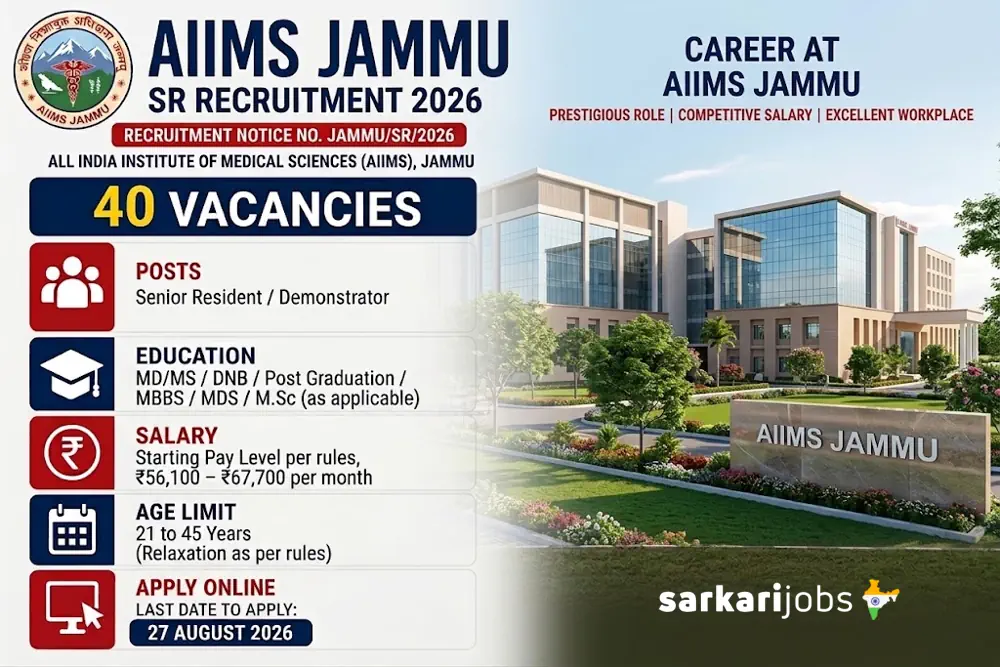 AIIMS Jammu Recruitment 2026: 40 Senior Resident and Demonstrator Vacancies, Apply by August 27