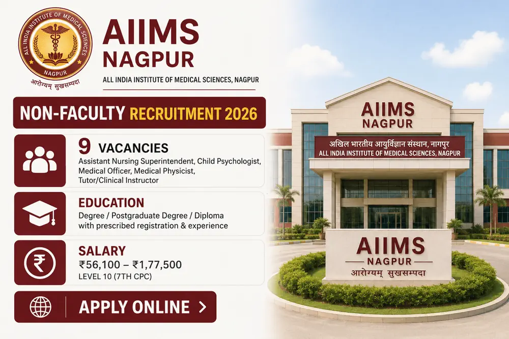 AIIMS Nagpur Non-Faculty Recruitment 2026: 9 Group-A Vacancies, Apply Online by September 7