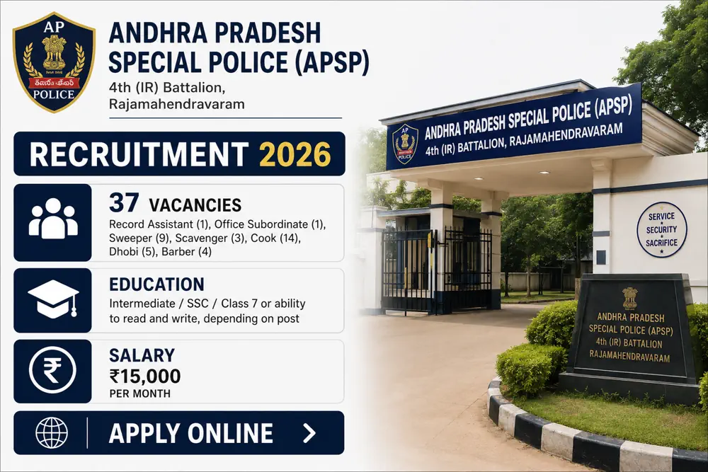 APSP Rajamahendravaram Recruitment 2026: 37 Cook, Sweeper, Dhobi, Barber and Other Vacancies, Apply Offline by September 5