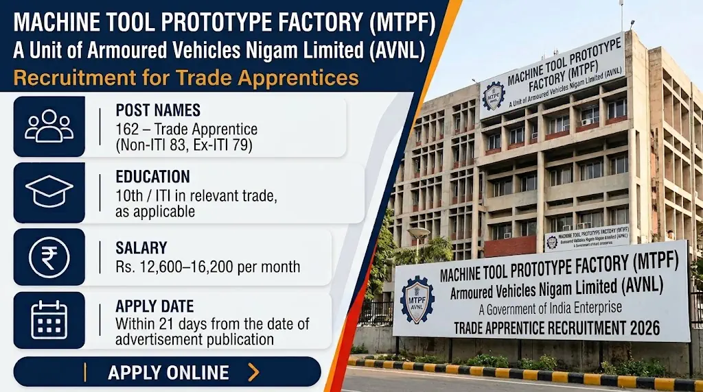 AVNL MTPF Apprentice Recruitment 2026 Notification Out: 162 Non-ITI and Ex-ITI Vacancies, Apply Offline